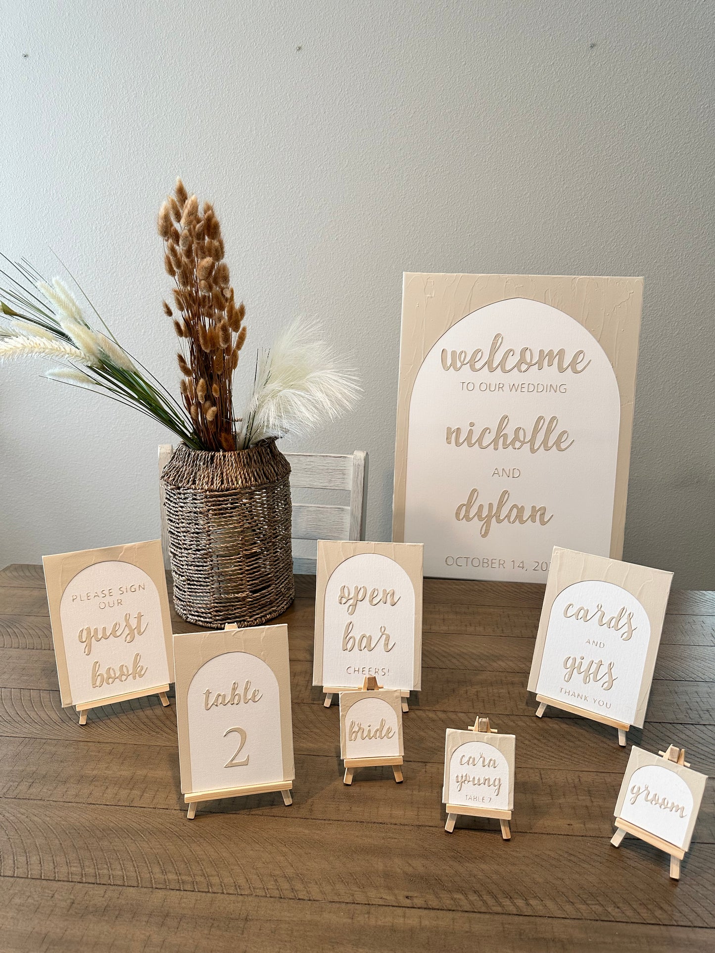 ARCH Table Numbers
